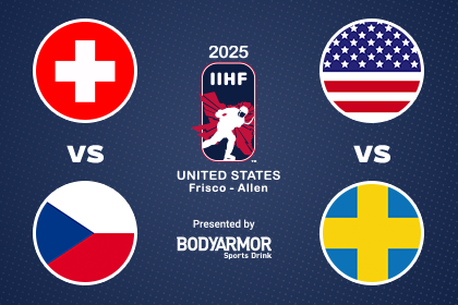 More Info for IIHF U-18 Men's World Championship